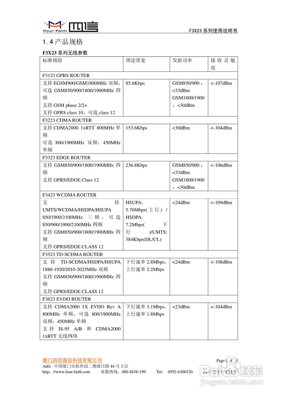 四信F3623 GPRS路由器使用说明书:[1]