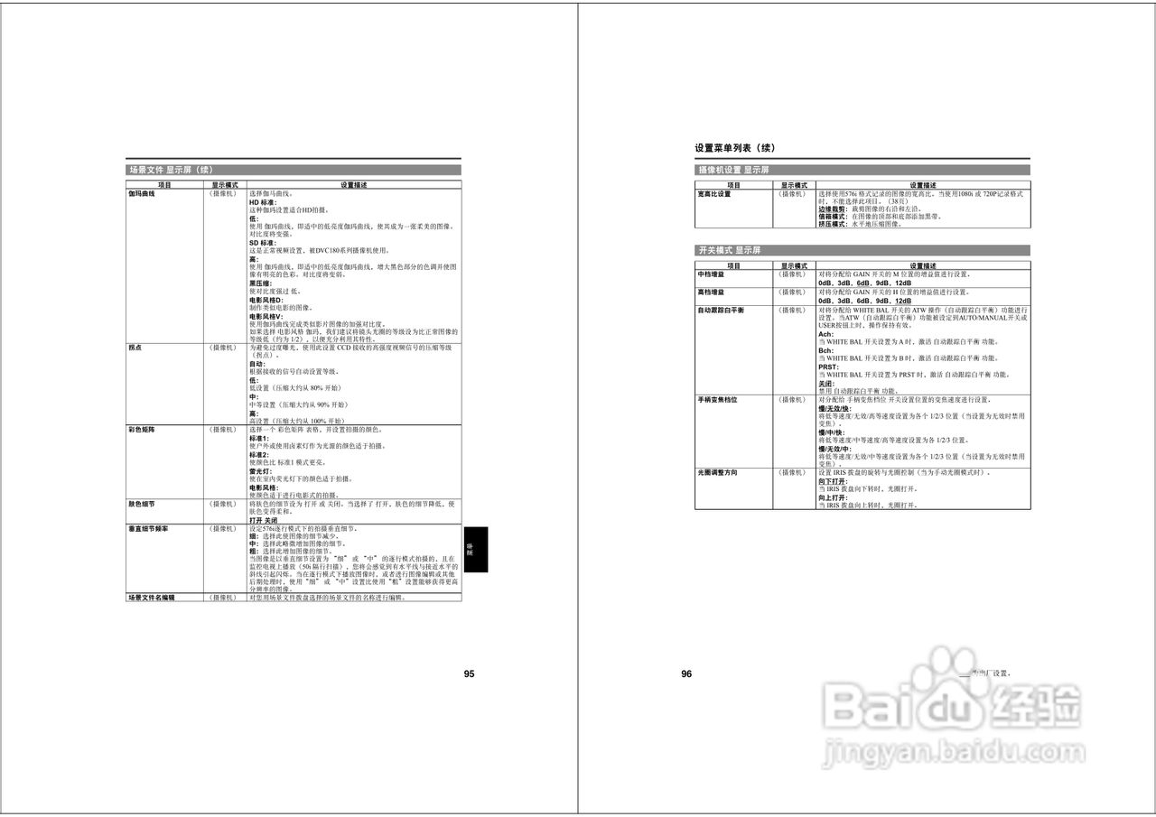 松下AG-HPX173MC广播级P2高清数字摄录一体机使用说明:[5]