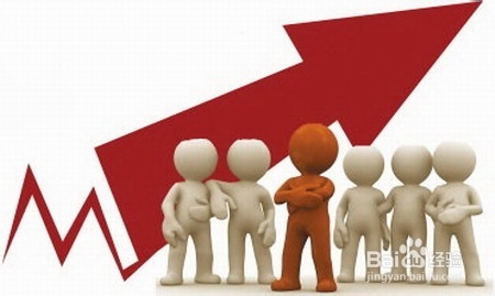 基金理财，如何选购基金？