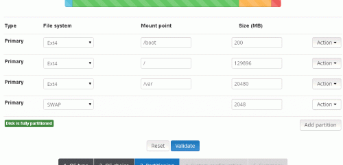 怎么在Online.Net服务器安装ubuntu