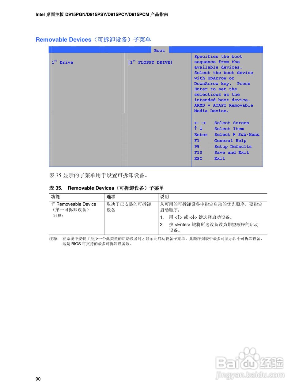 Intel D915PCM主板说明书:[9]