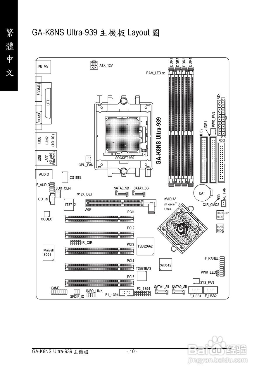 嘉 GA-K8NS Ultra-939主板使用手册说明书(中文版):[1]