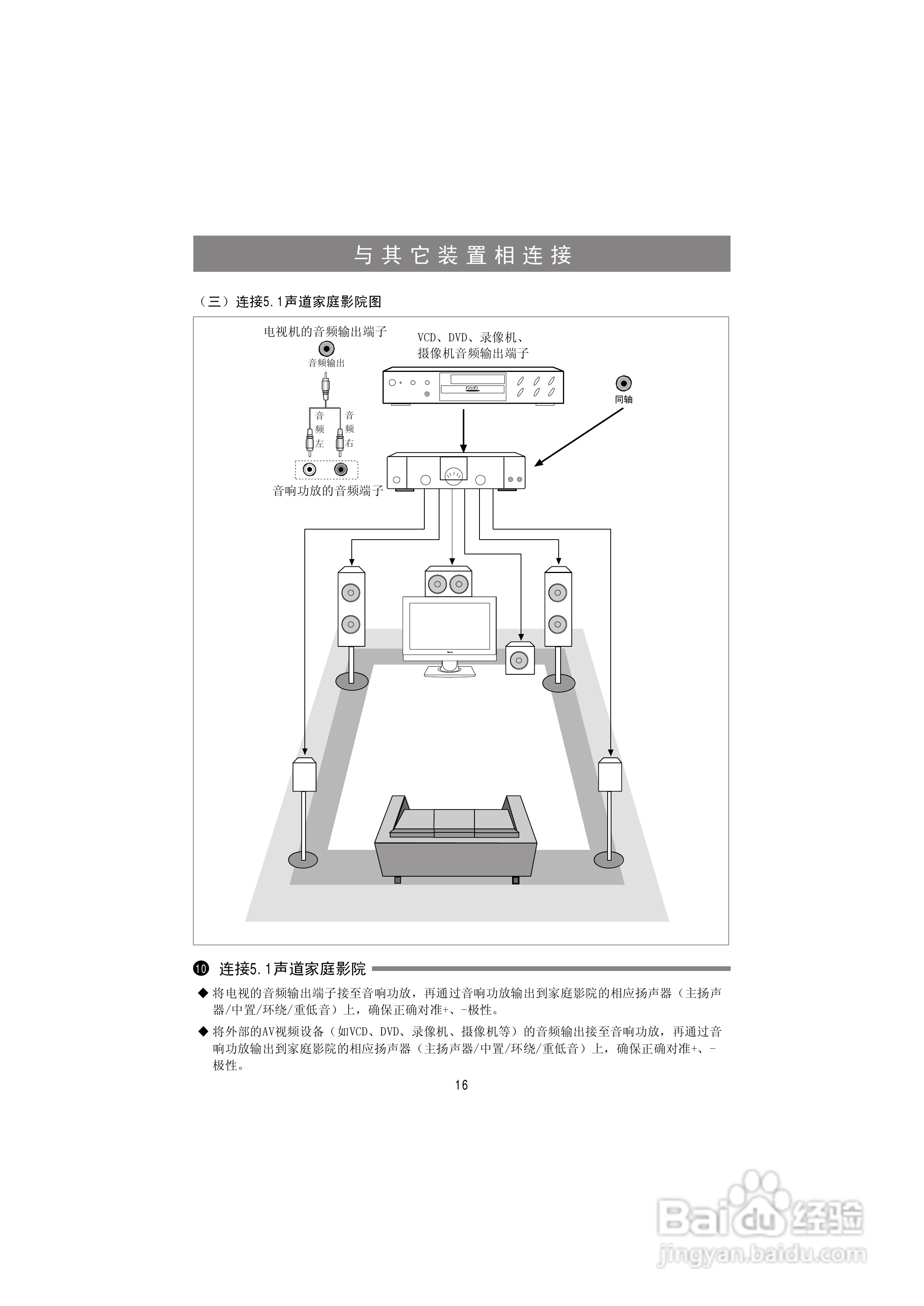 海信LED50K316X3D液晶彩电使用说明书:[2]