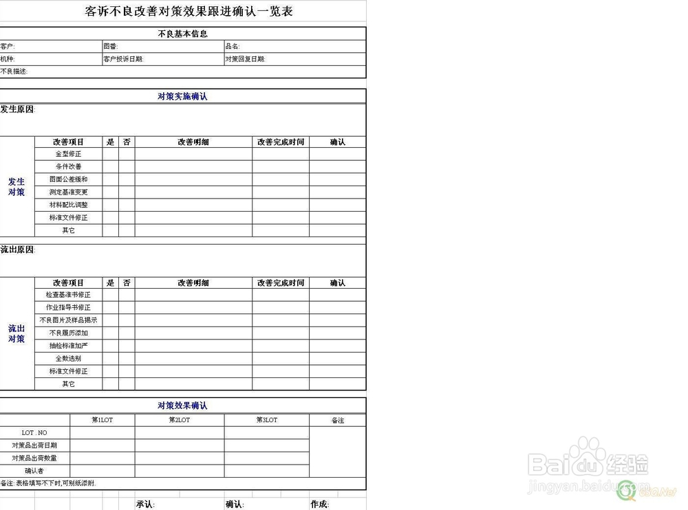 精益生产改善项目管理方法