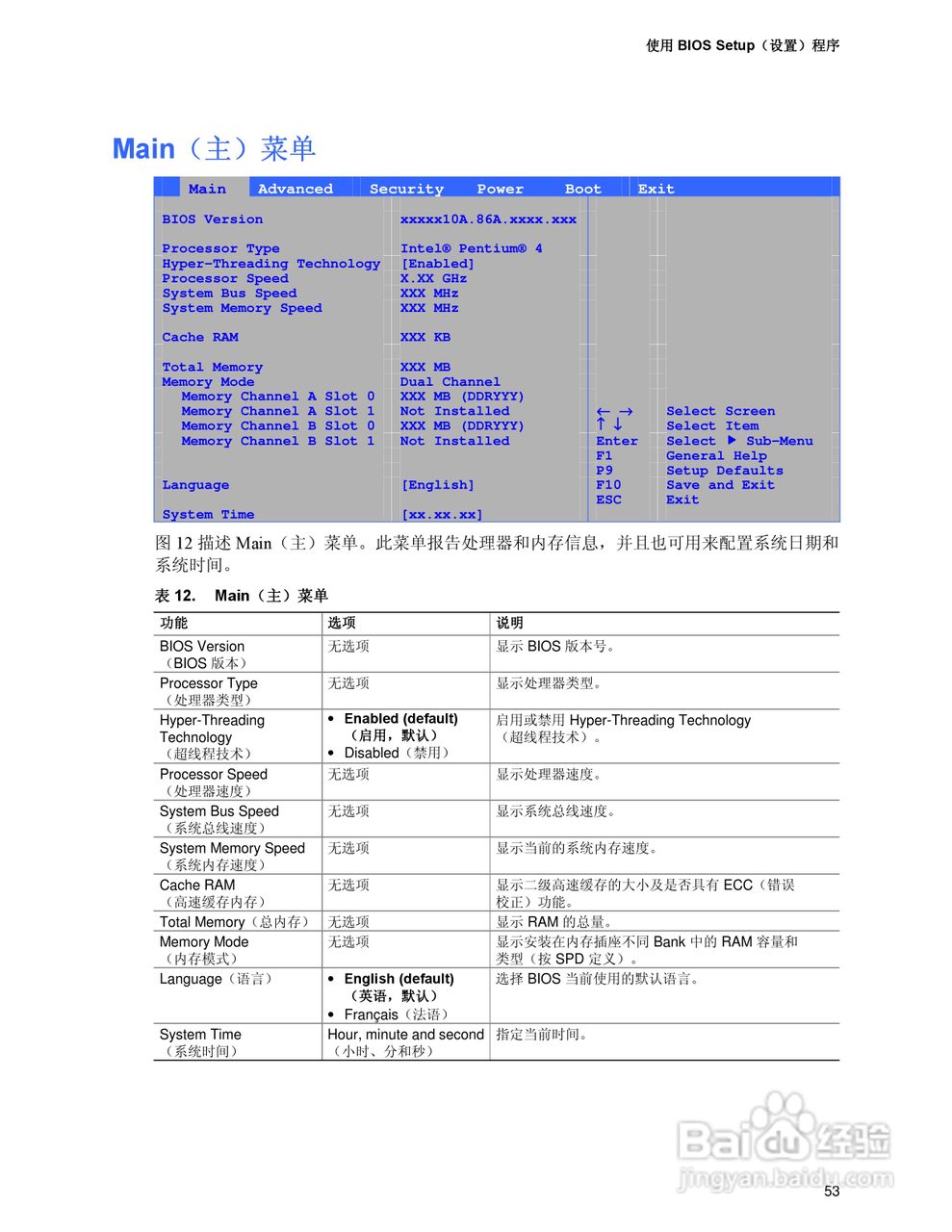 Intel D865PCD主板说明书:[6]