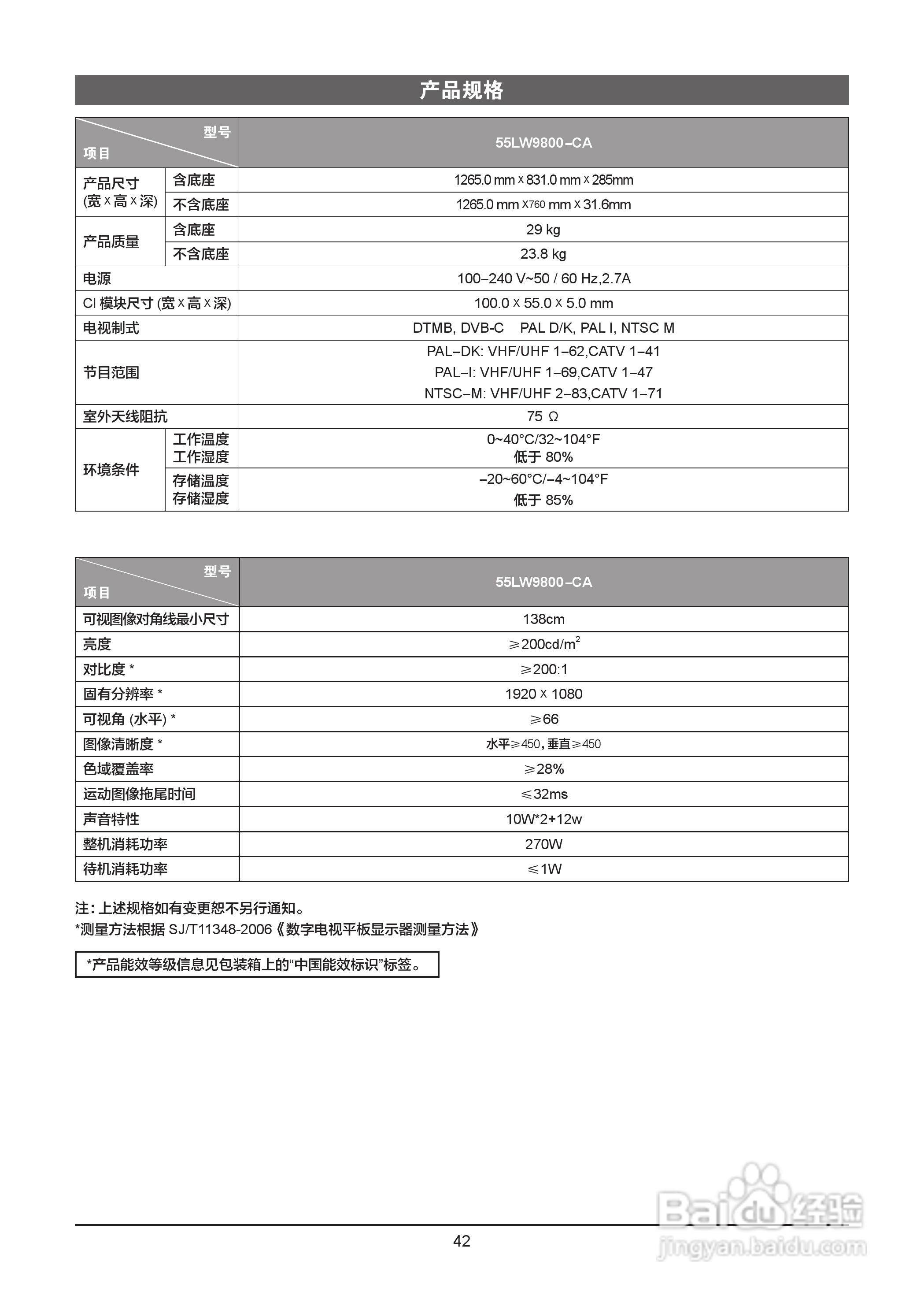 LG 55LW9800-CA液晶彩电使用说明书:[5]