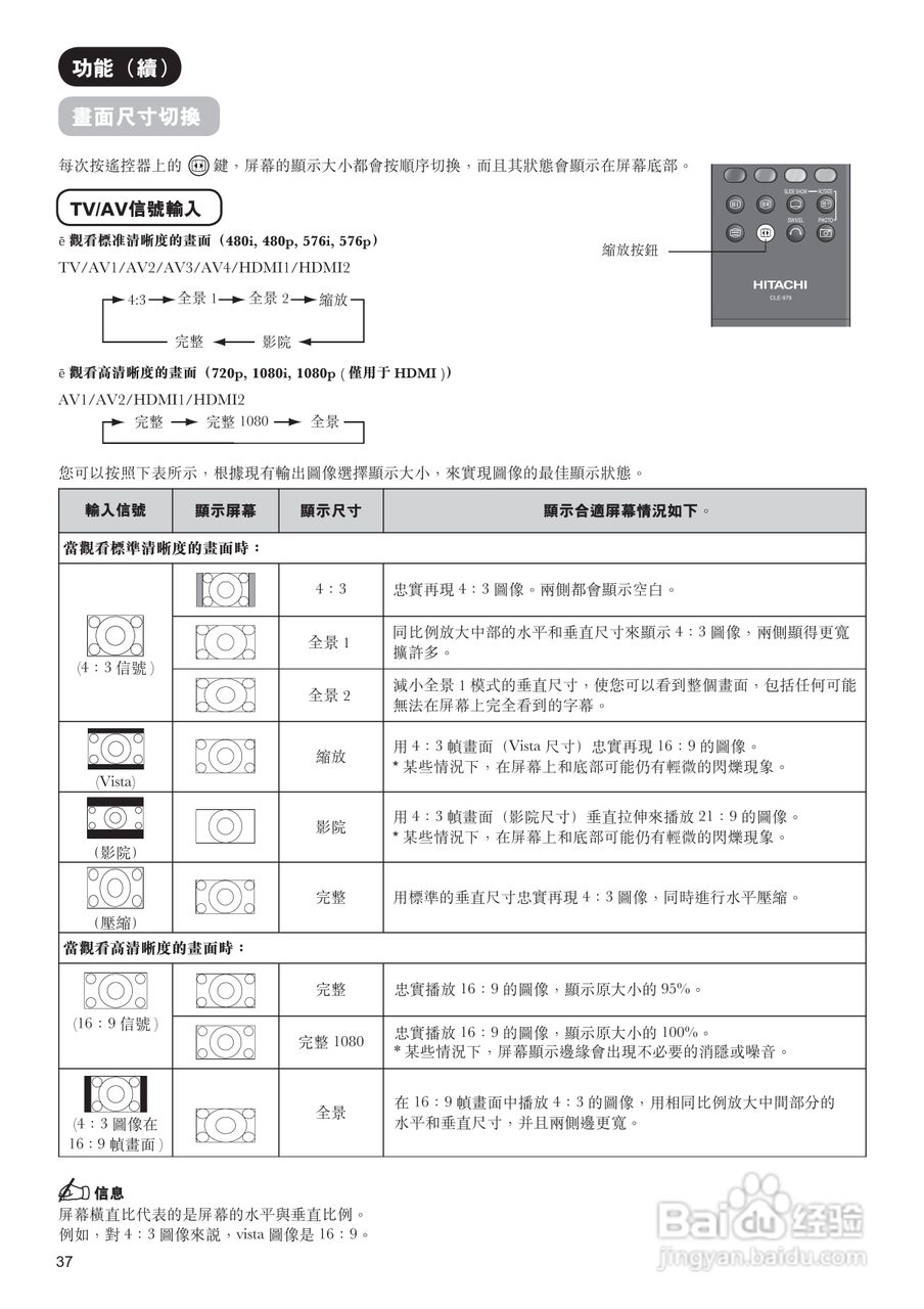 日立牌42PD9800TA型等离子电视机使用说明书:[4]