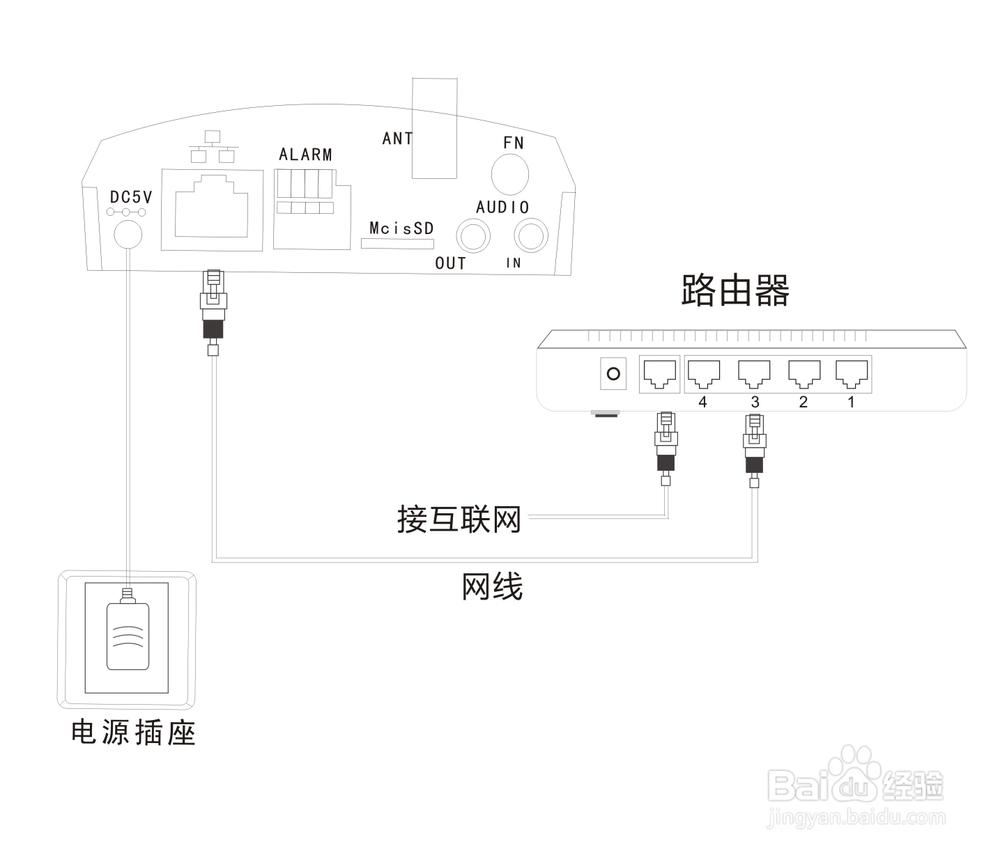 安联通-云.看护宝 安装教程