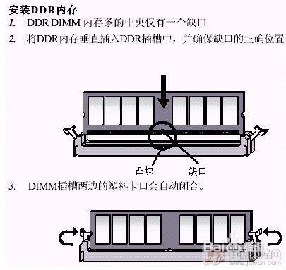 我来教你怎么一步步装电脑(新手入门必备)