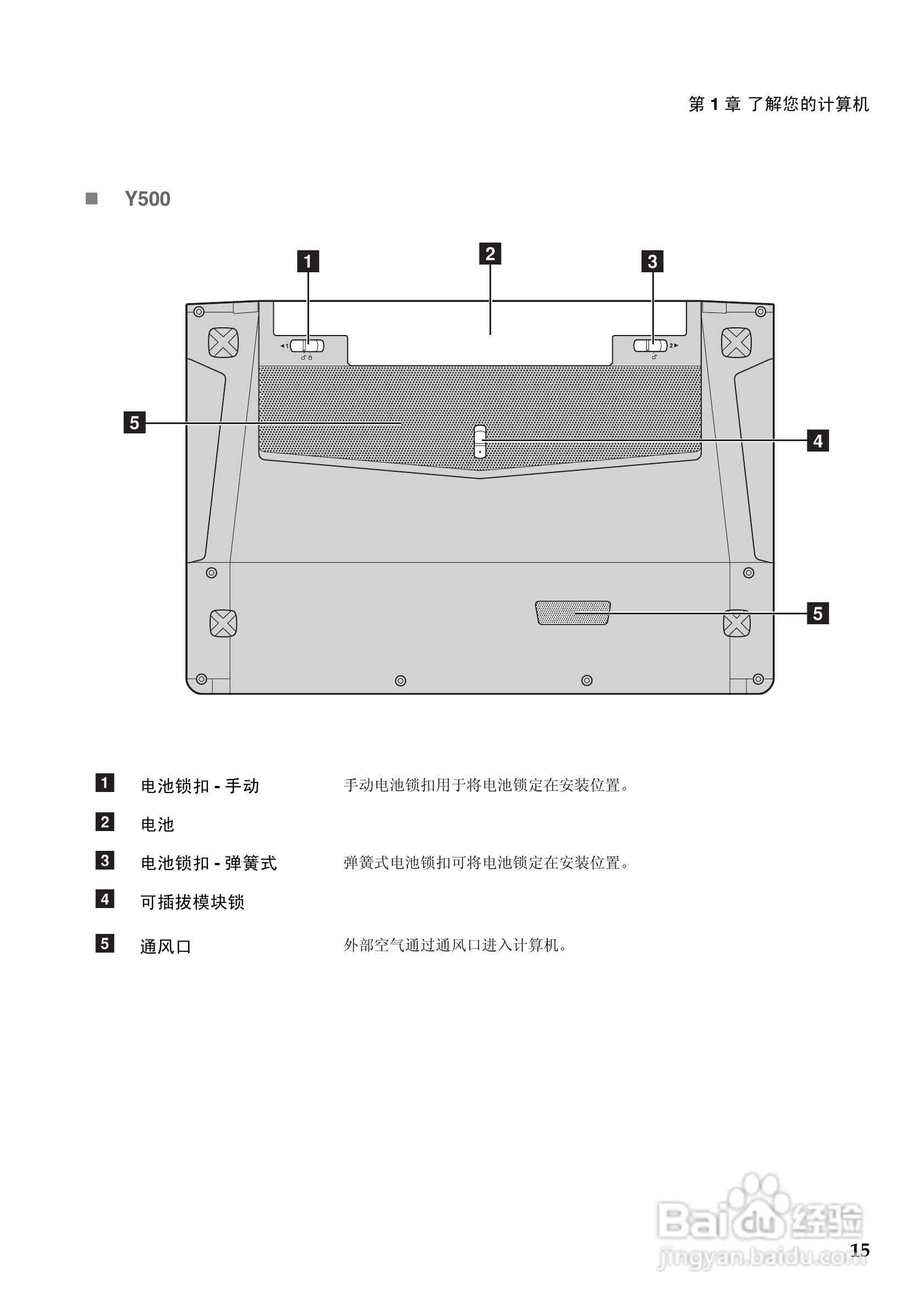 联想Y500笔记本电脑使用说明书:[2]