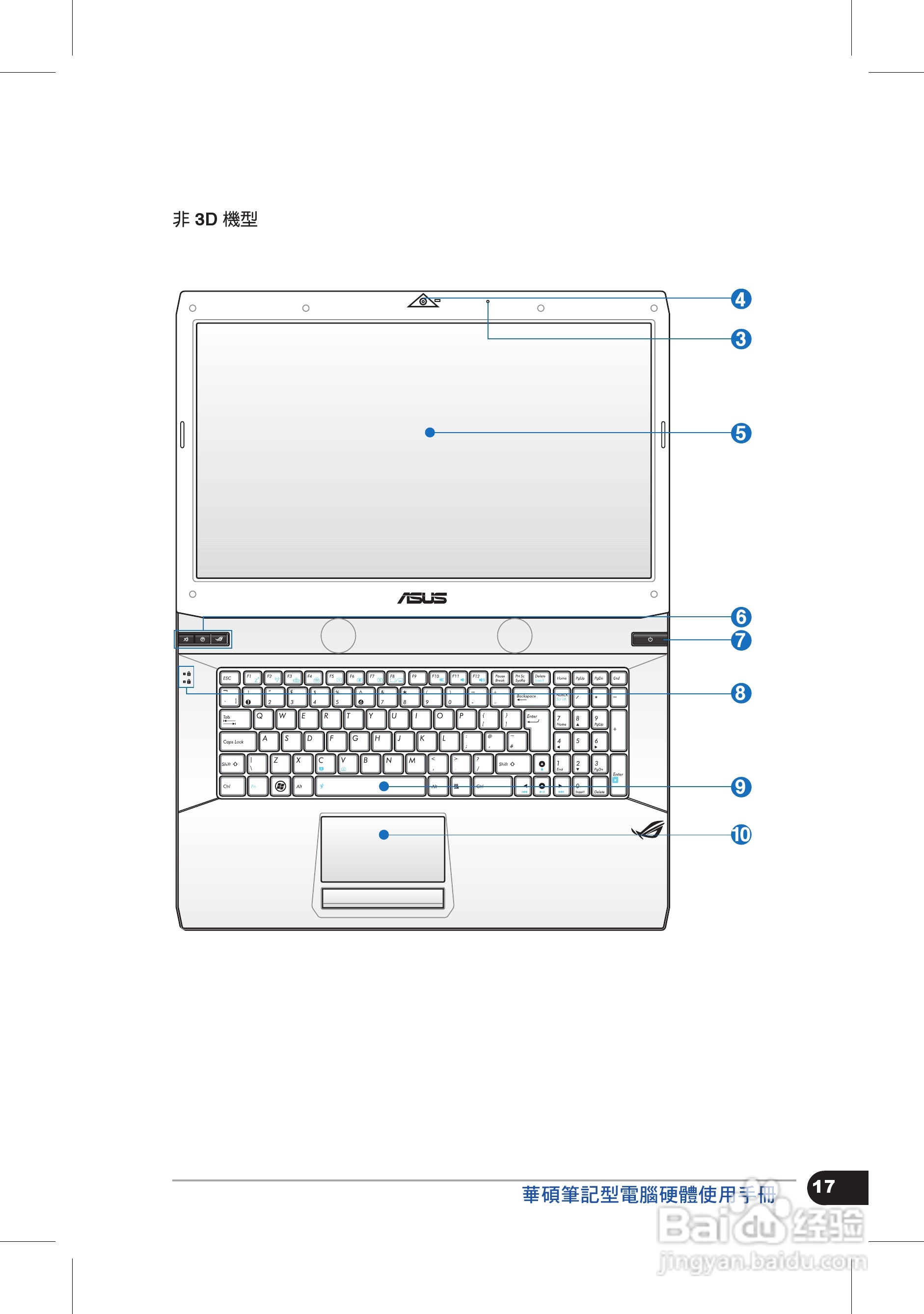 华硕T5812笔记本电脑使用手册:[2]