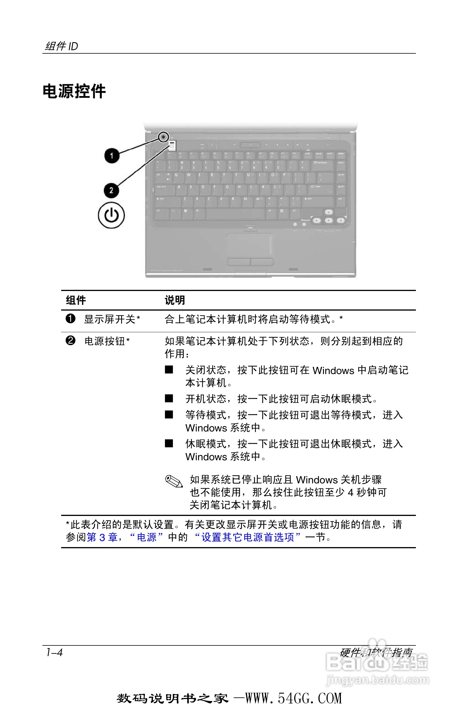 惠普HP DV1000笔记本使用说明书:[2]