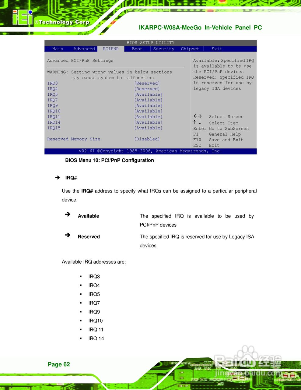 IEI威强 IKARPC-W08A-MeeGo车载电脑说明书:[8]