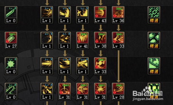 dnf黑暗武士525加点?dnf黑暗武士525改版后加点?