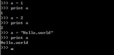 python 从入门到精通教程一：[3]什么是变量