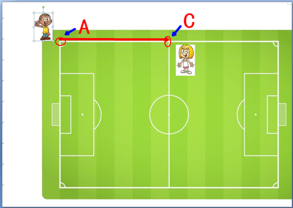 测量操场上的足球场一圈大约有多长,用什么方法?需要什么工具?需要记录哪些数