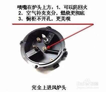 教你如何正确选购餐厅厨房燃气灶：