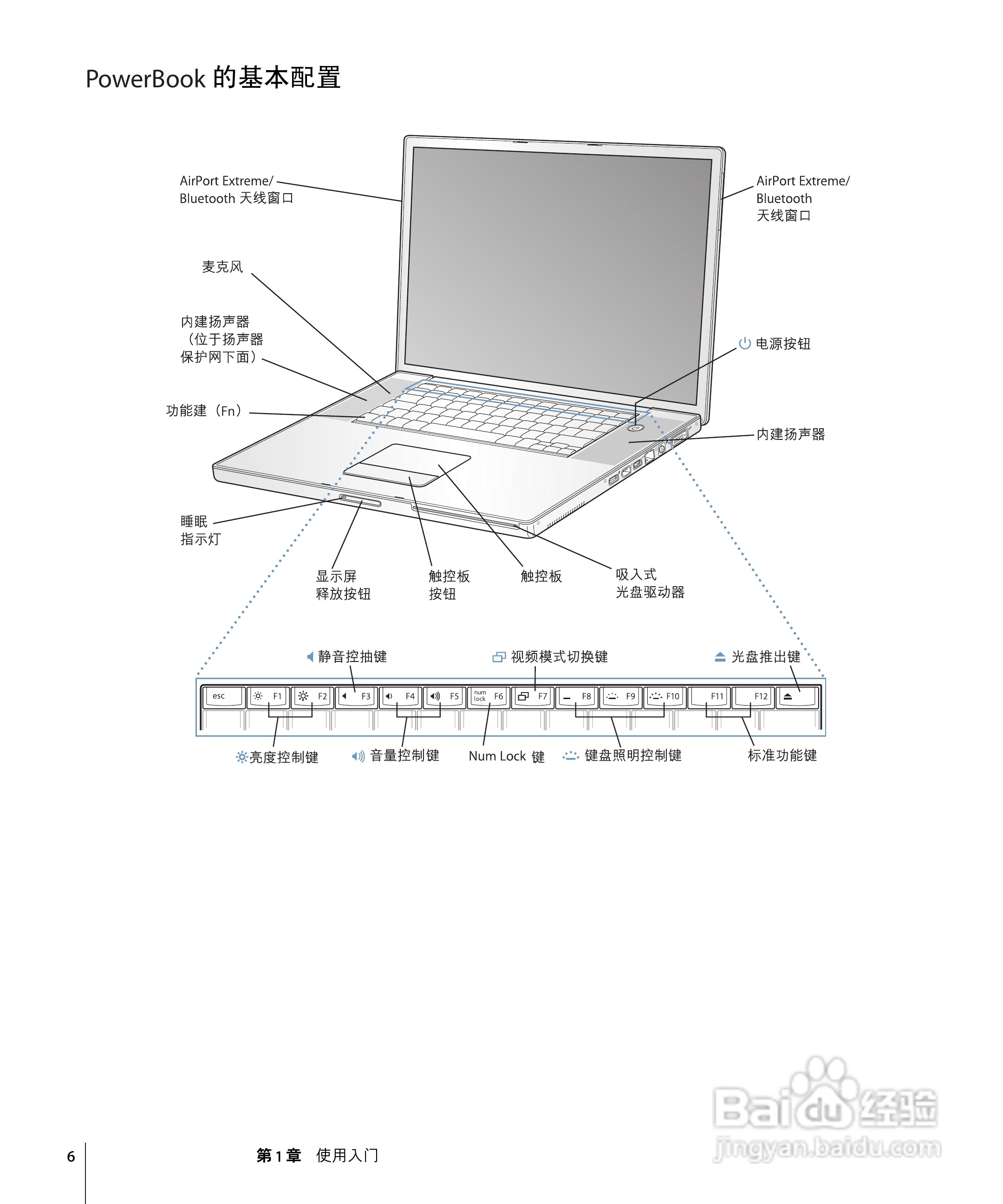 苹果Powerbook G4 17英寸笔记本使用说明书:[1]