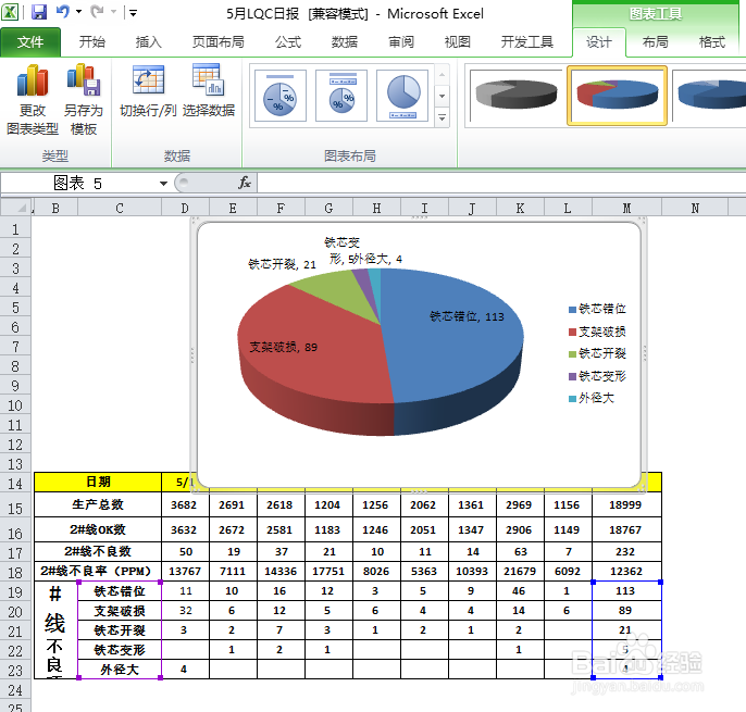 office2010 Excel如何插入表单的三维饼图