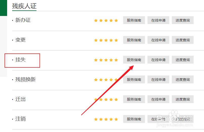 残疾证补办需要什么手续