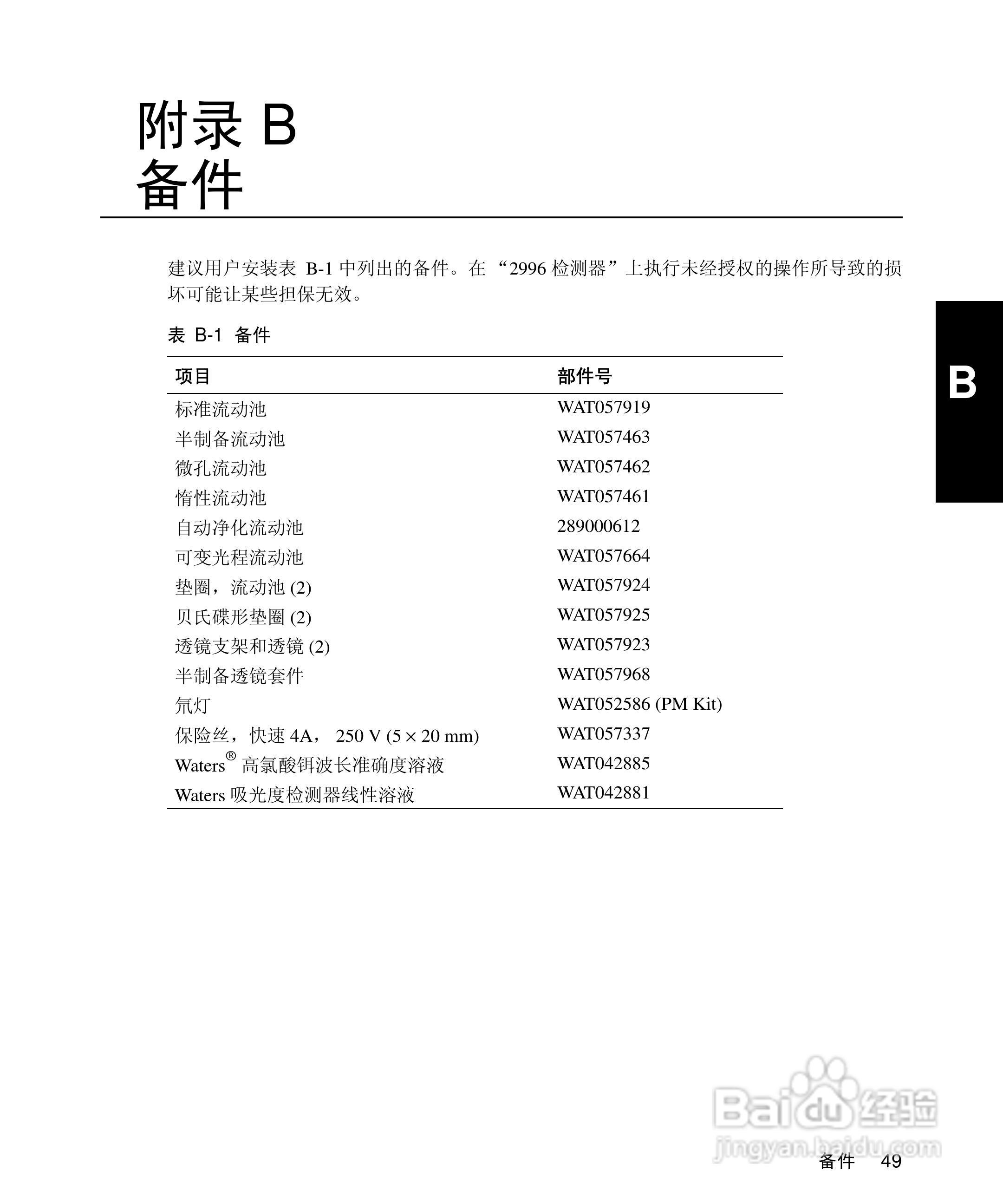 Waters 2996PDA检测器操作说明书:[7]