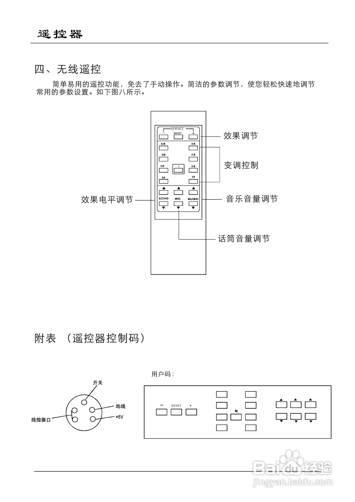 顶力TK680 DSP处理专业卡拉OK功放使用说明书