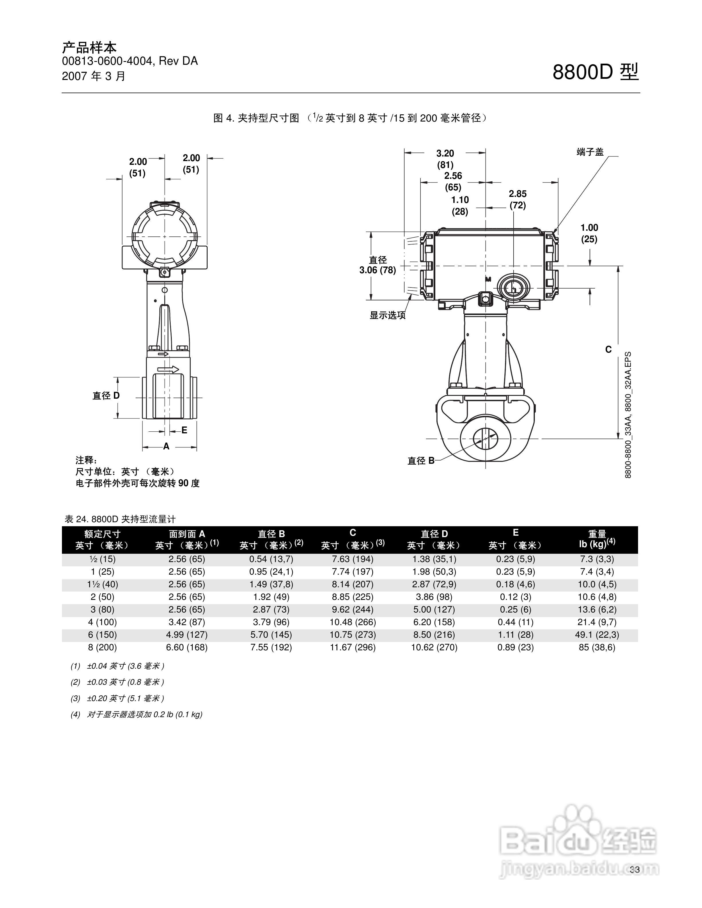 EMERSON 8800D 型涡街流量计说明书:[4]