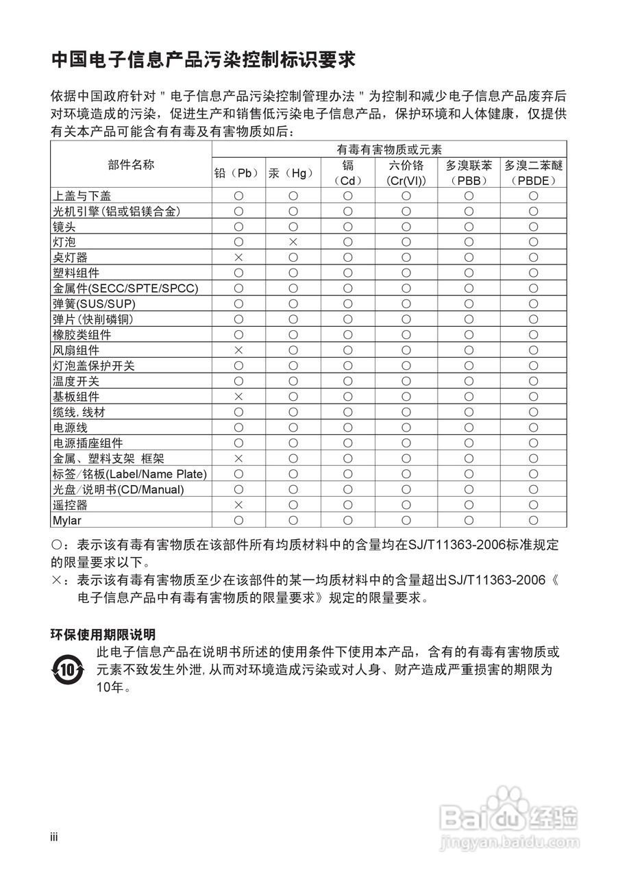 优派PJD7383投影机使用说明书:[1]