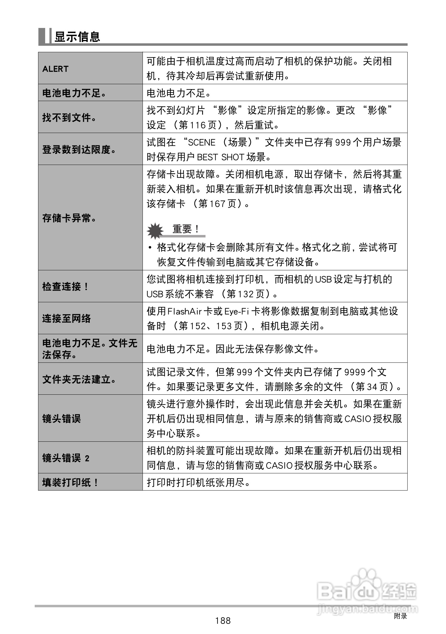 卡西欧 EX-ZR300数码相机说明书:[19]