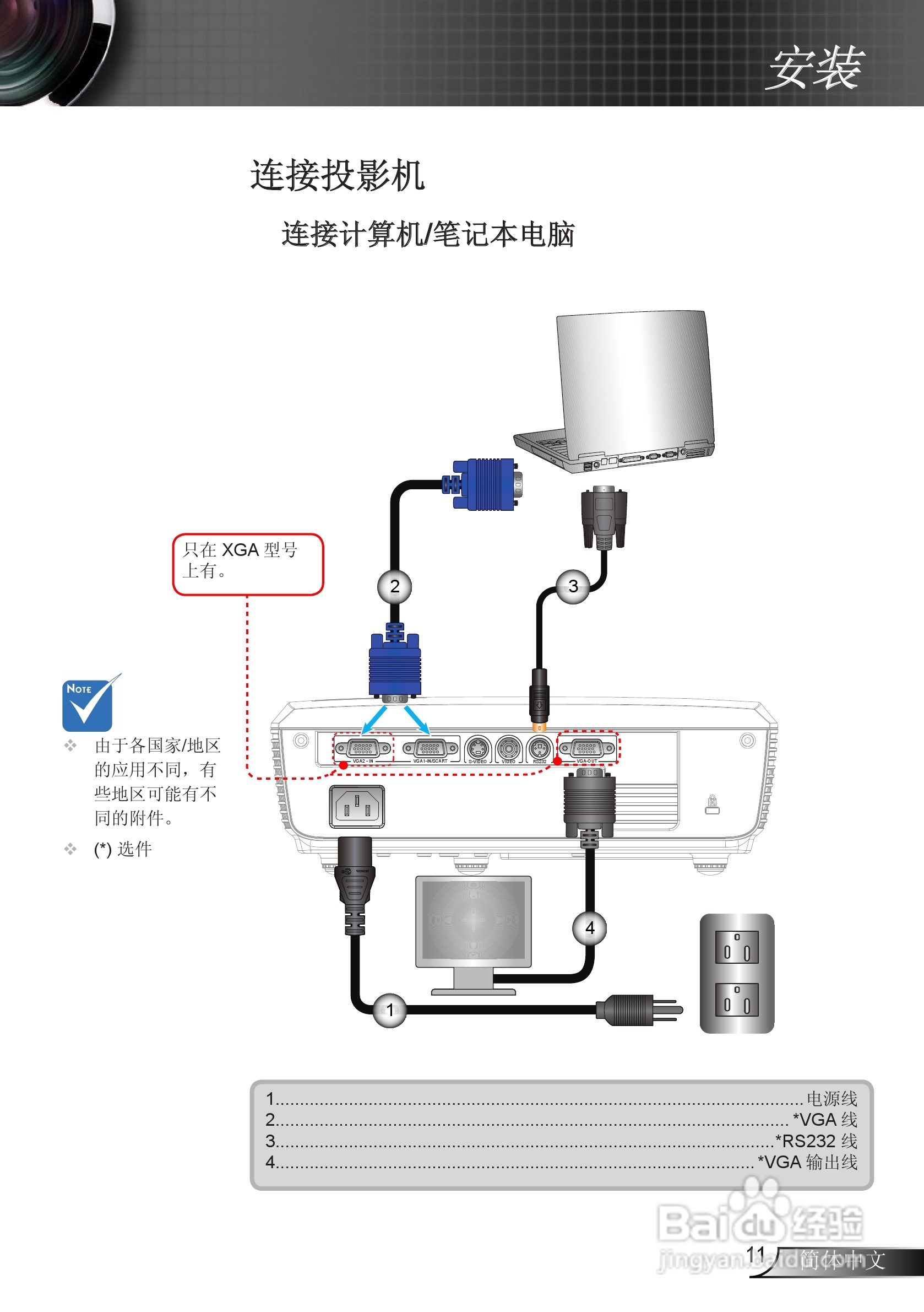 奥图码ES526L投影机使用说明书:[2]