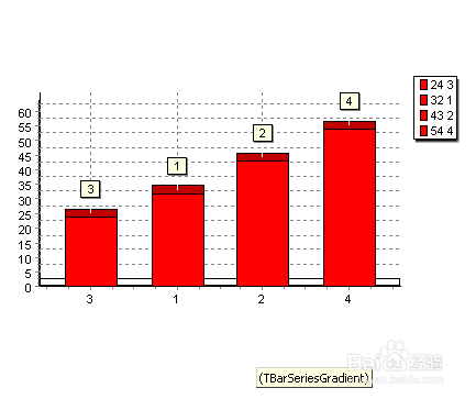 fastreport .net教程之图表