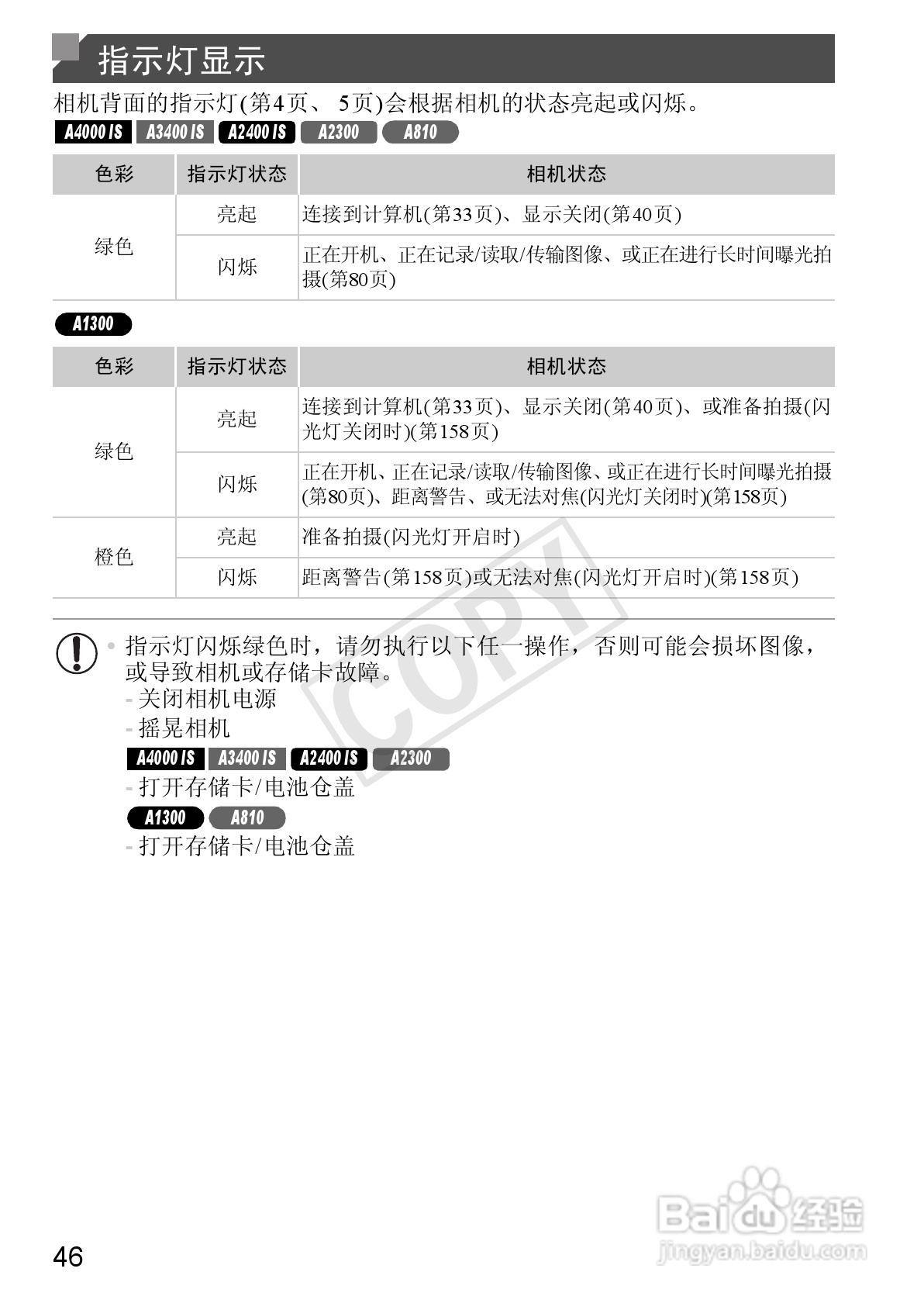 佳能 Powershot A810数码相机说明书:[5]