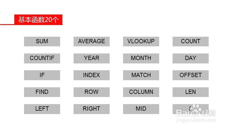如何准备全国计算机二级考试office