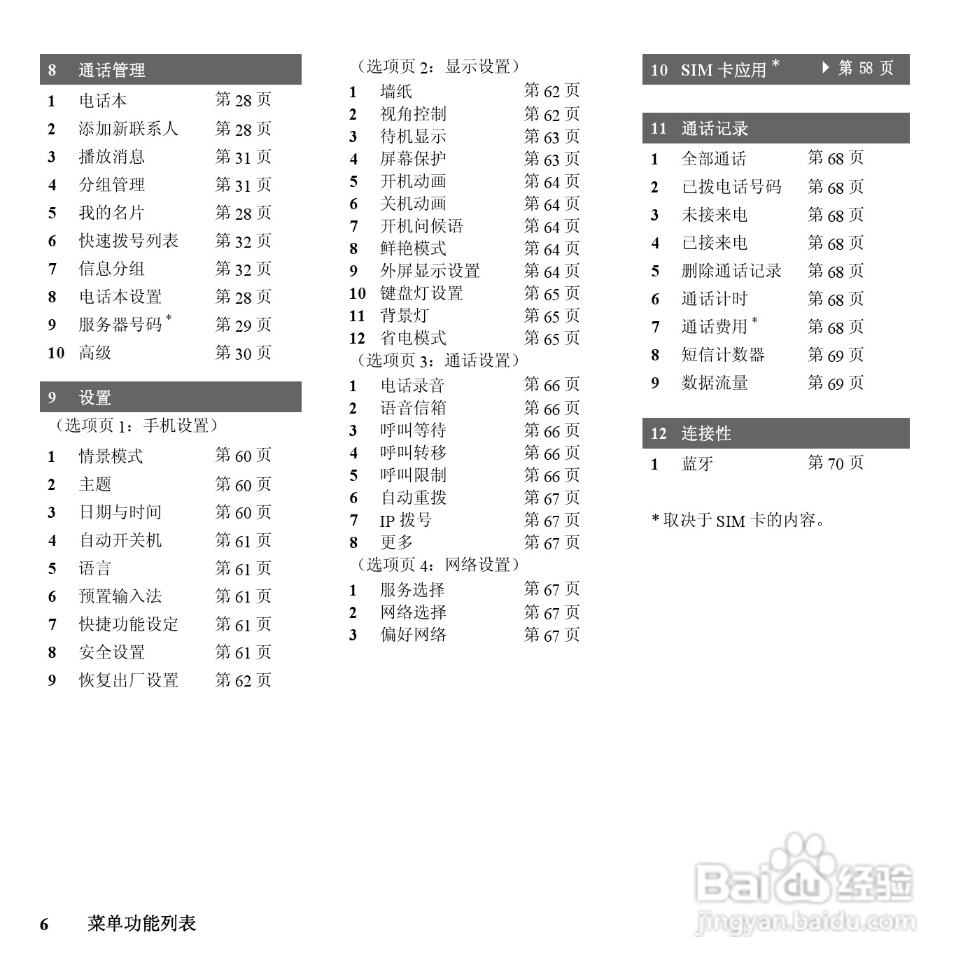 夏普SH801UC手机使用说明书:[1]