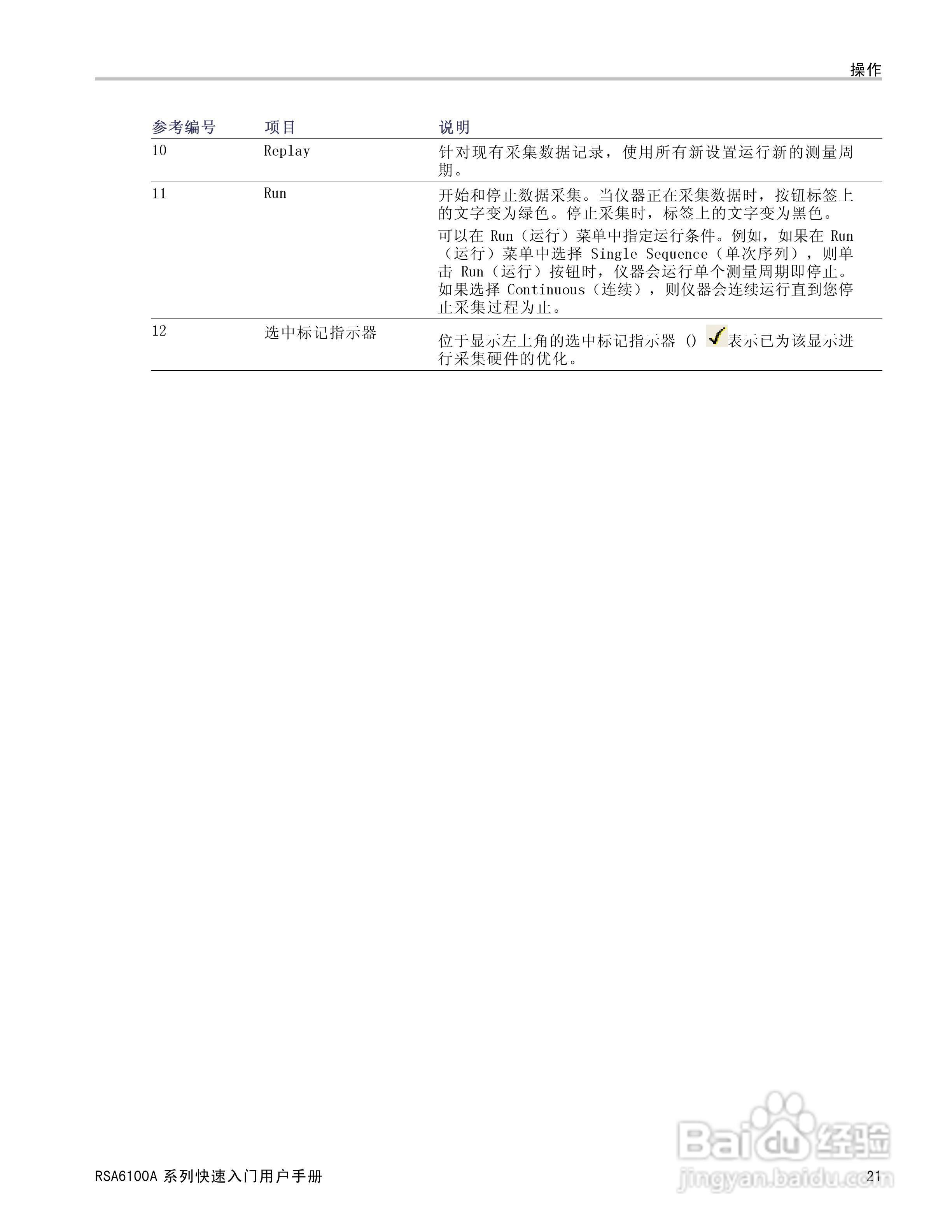 泰克RSA6100A实时频谱分析仪用户手册:[4]