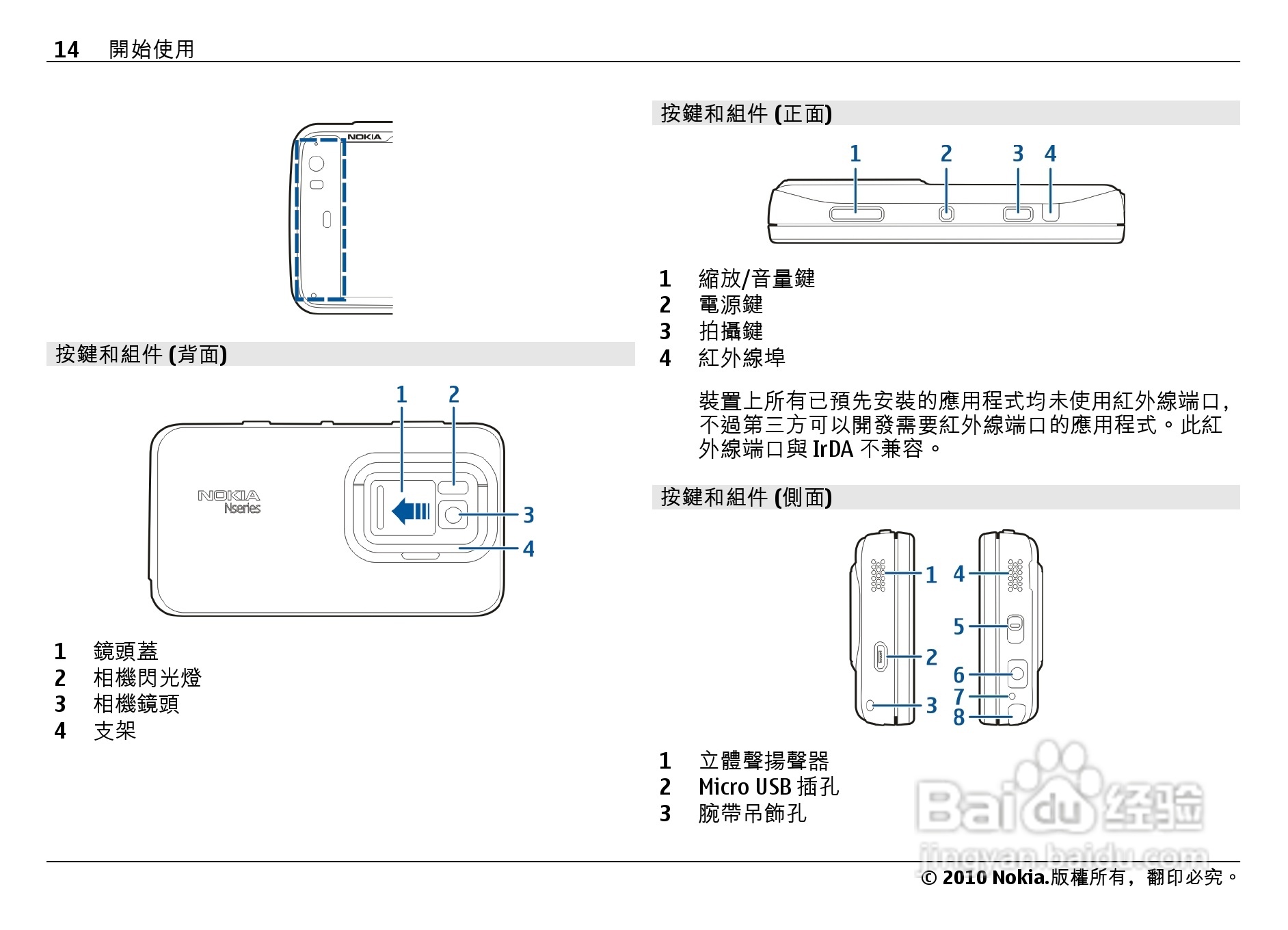 诺基亚Nokia N900手机使用说明书:[2]