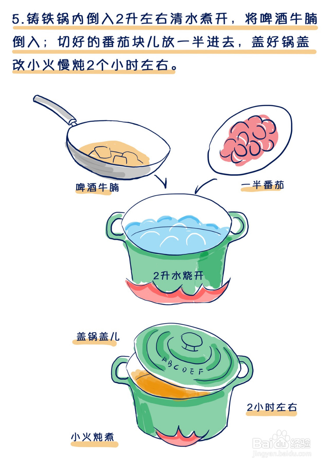 番茄炖牛腩的做法