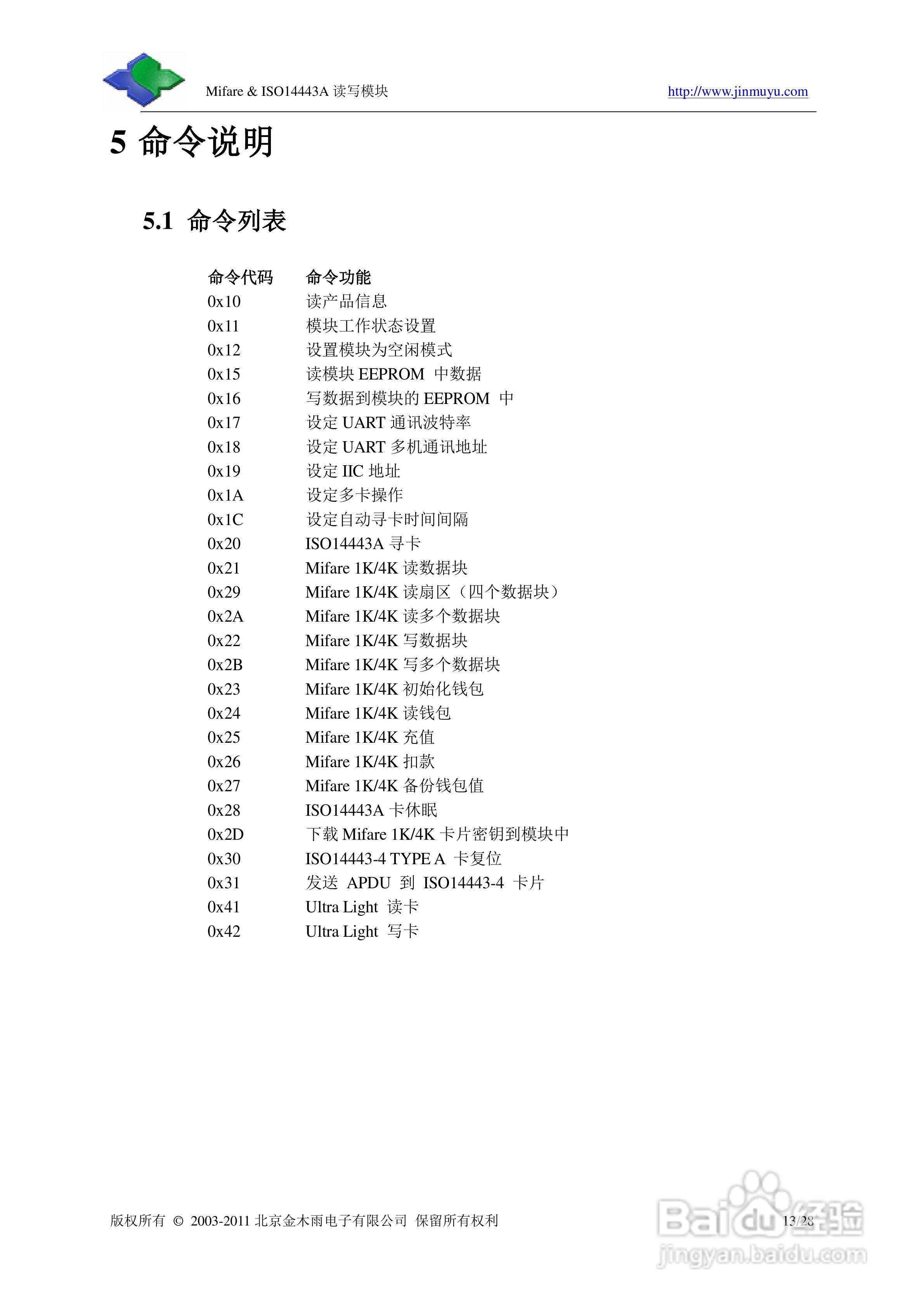 金木雨JMY501D非接触IC卡读卡模块用户手册:[2]