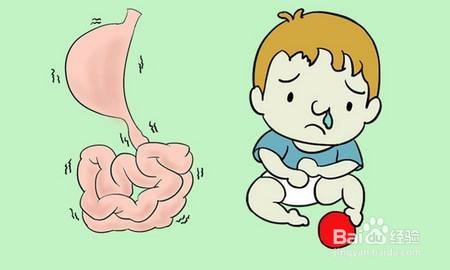 兵锁儿科:详细解读小儿反复积食问题
