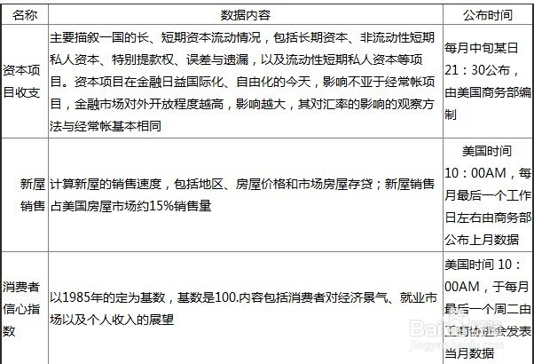 现货白银基本面分析要素（3）