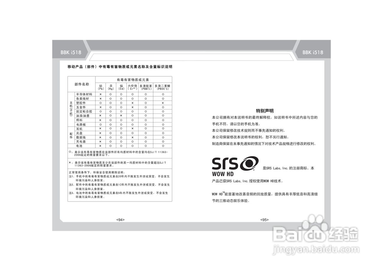 步步高i518手机使用说明书:[6]