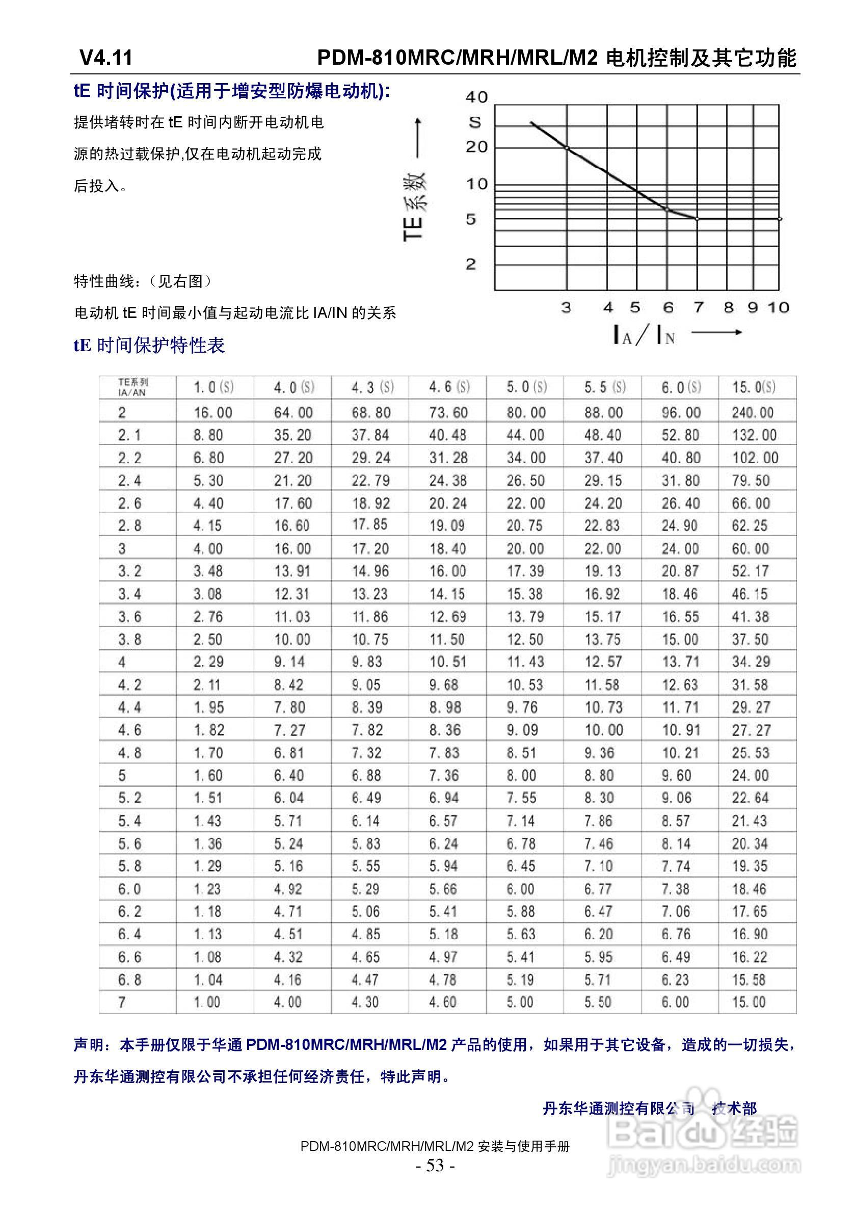 PDM-810MRC马达控制器说明书:[6]