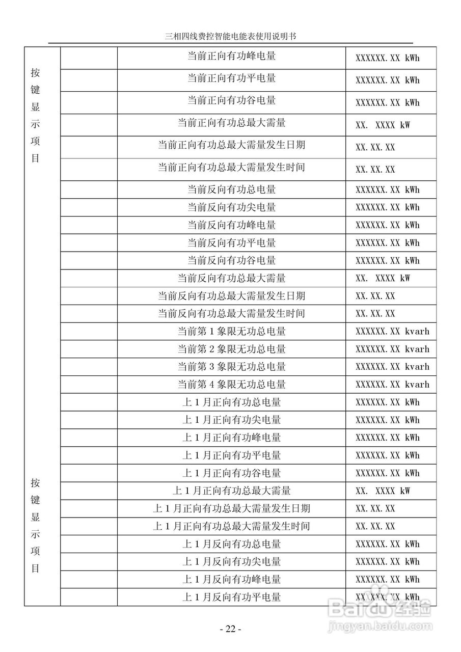 宁达三相费控智能电能表电能表说明书(载波CPU卡)说明:[3]