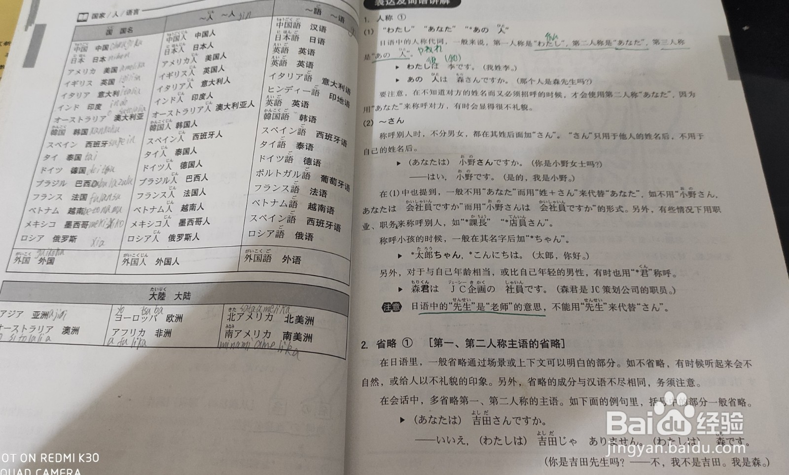 《标准日本语》第一课 小李是中国人,单词讲解