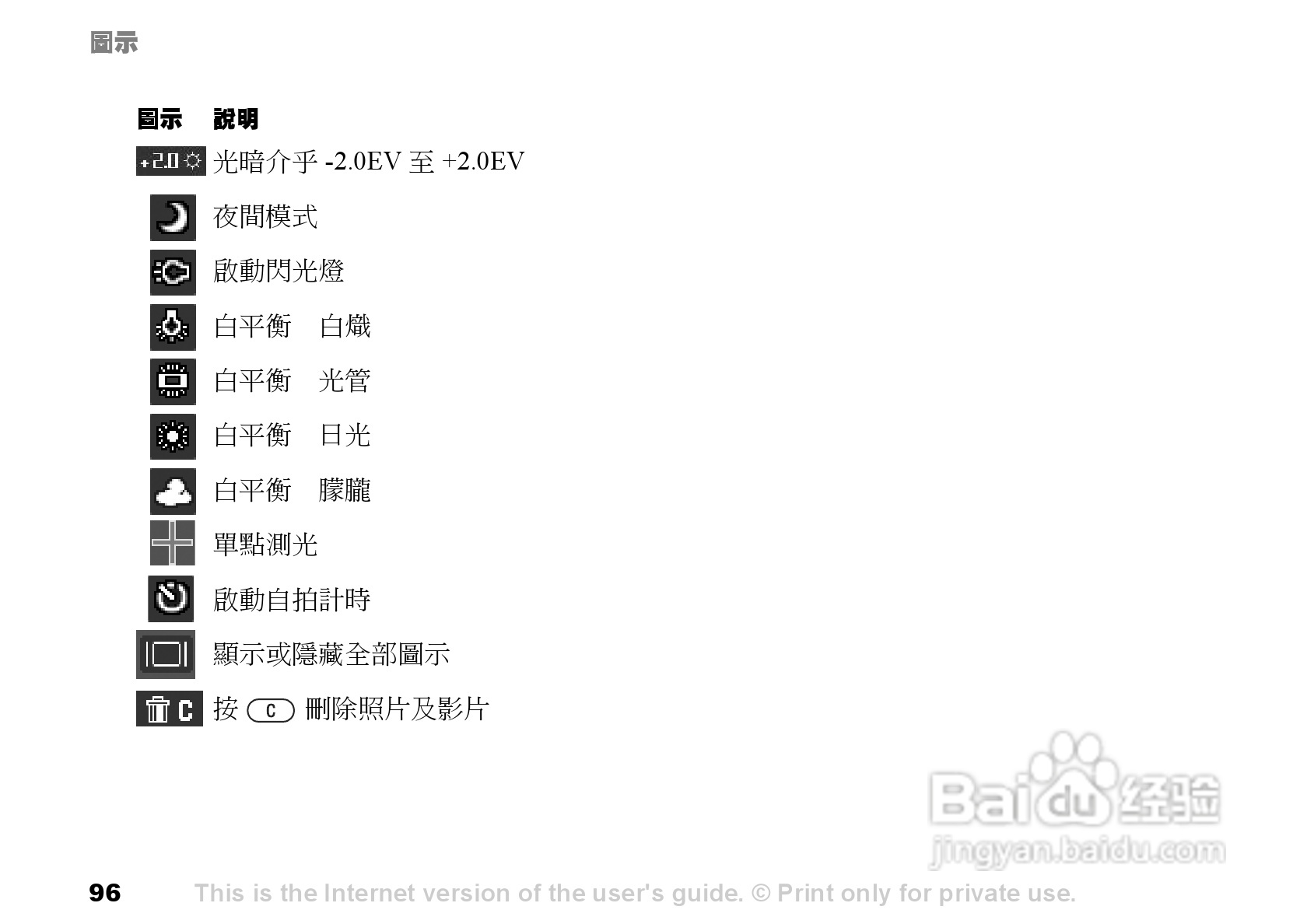 索爱手机S700i使用说明书:[10]