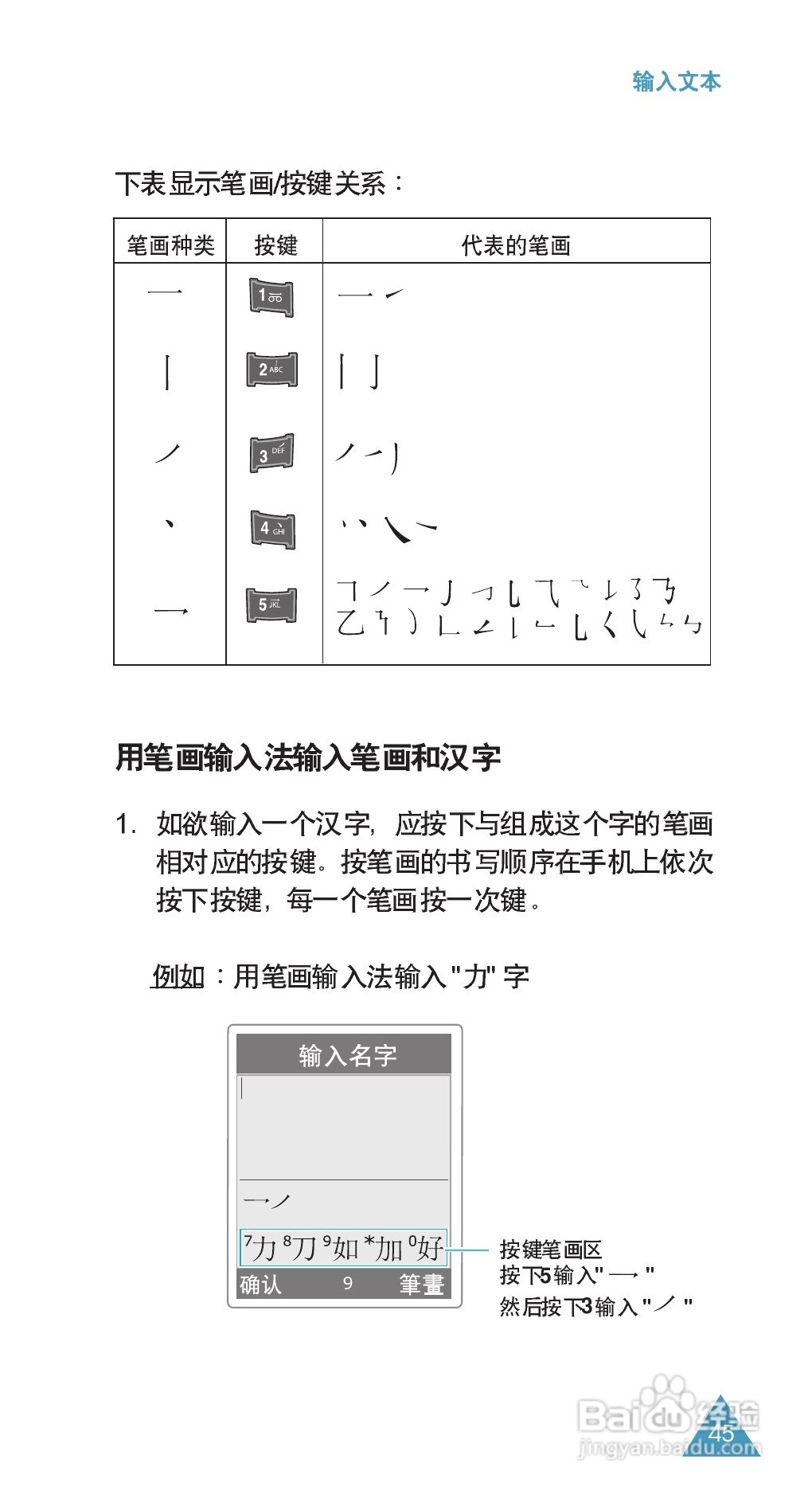三星SGH-E708手机使用说明书:[5]