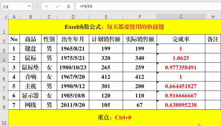 Excel快捷键，每天都要用到，还提高工作效率