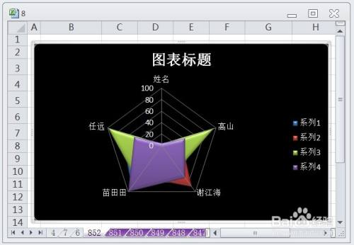 EXCEL怎么让填充雷达图的图表布局显示布局4效果