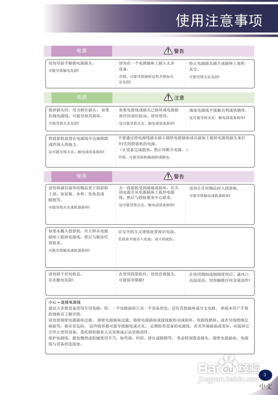 LG BS275投影机说明书:[1]