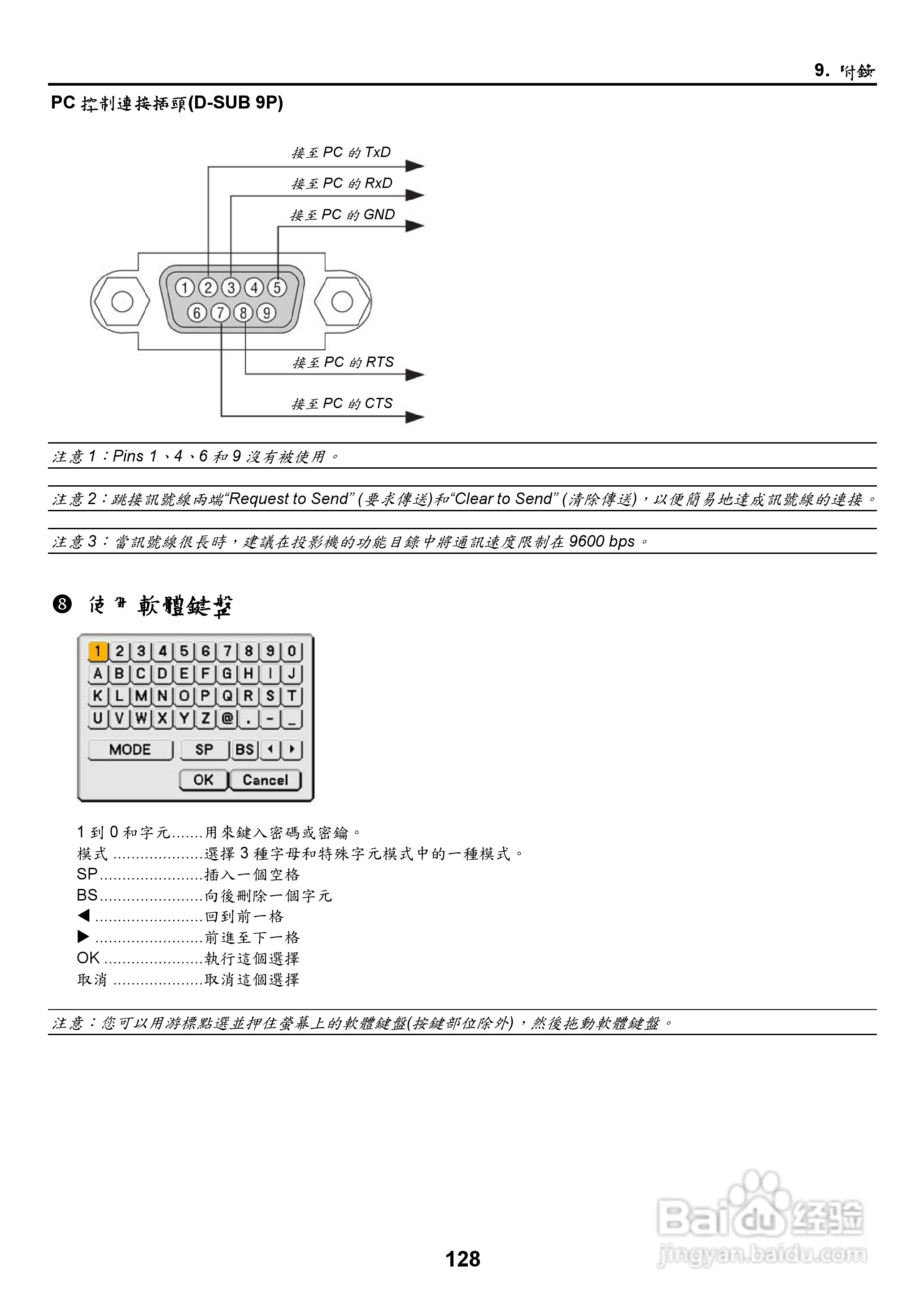 NEC NP2000/NP1000投影机使用手册:[14]
